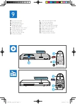 Preview for 13 page of Philips Immersive HTB7590D Quick Start Manual