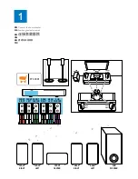 Preview for 3 page of Philips Immersive3000 series Quick Start Manual