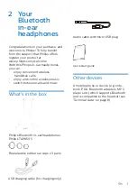 Preview for 4 page of Philips In Ear 5000 Series User Manual