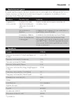 Preview for 39 page of Philips InfraCare HP3631 Manual