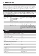 Preview for 46 page of Philips InfraCare HP3631 Manual