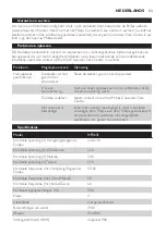 Preview for 53 page of Philips InfraCare HP3631 Manual