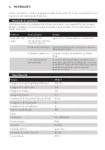 Preview for 60 page of Philips InfraCare HP3631 Manual