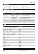 Preview for 77 page of Philips InfraCare HP3631 Manual