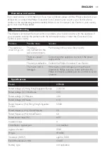 Preview for 11 page of Philips INFRACARE HP3643 Manual