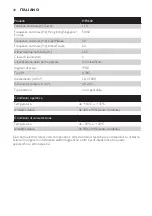 Preview for 40 page of Philips INFRACARE HP3643 Manual