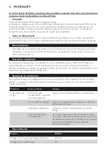 Preview for 60 page of Philips INFRACARE HP3643 Manual