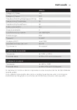 Preview for 61 page of Philips INFRACARE HP3643 Manual