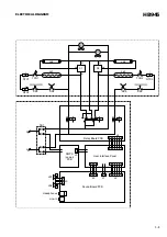 Предварительный просмотр 3 страницы Philips Innergize HB945 Service Manual