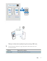 Предварительный просмотр 11 страницы Philips InSightHD M115G User Manual