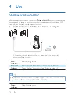 Предварительный просмотр 18 страницы Philips InSightHD M115G User Manual