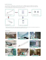 Preview for 3 page of Philips InstantFit T8 Technical Application Manual