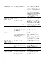 Preview for 21 page of Philips Intelia Deluxe HD8900 Manual