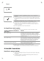 Preview for 130 page of Philips Intelia Deluxe HD8900 Manual