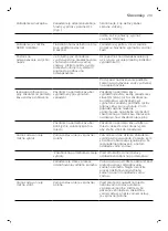 Preview for 219 page of Philips Intelia Deluxe HD8900 Manual