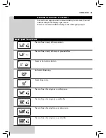 Preview for 45 page of Philips Intelia Evo Bella HD8770 User Manual