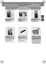 Preview for 33 page of Philips Intelia evo HD8751 Instructions Manual