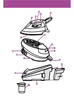 Preview for 3 page of Philips Intellicare GC7010 User Manual