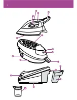 Preview for 3 page of Philips Intellicare GC7020 User Manual