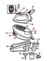 Preview for 3 page of Philips Intellicare GC8080 User Manual