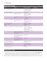 Preview for 16 page of Philips Intellicare GC8080 User Manual