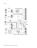 Preview for 36 page of Philips IntelliVue Series Installation And Service Manual