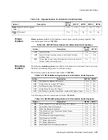 Preview for 71 page of Philips IntelliVue Series Installation And Service Manual