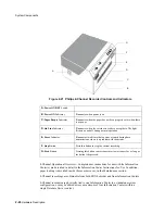 Preview for 94 page of Philips IntelliVue Series Installation And Service Manual