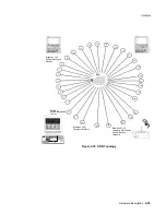 Preview for 109 page of Philips IntelliVue Series Installation And Service Manual