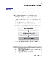 Preview for 131 page of Philips IntelliVue Series Installation And Service Manual