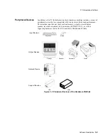 Preview for 133 page of Philips IntelliVue Series Installation And Service Manual