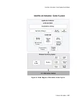 Preview for 141 page of Philips IntelliVue Series Installation And Service Manual