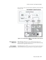 Preview for 147 page of Philips IntelliVue Series Installation And Service Manual