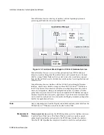 Preview for 148 page of Philips IntelliVue Series Installation And Service Manual