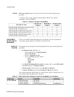 Preview for 162 page of Philips IntelliVue Series Installation And Service Manual