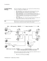 Preview for 300 page of Philips IntelliVue Series Installation And Service Manual