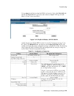 Preview for 337 page of Philips IntelliVue Series Installation And Service Manual