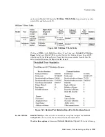 Preview for 341 page of Philips IntelliVue Series Installation And Service Manual