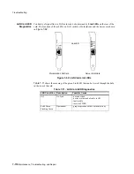 Preview for 396 page of Philips IntelliVue Series Installation And Service Manual