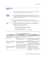 Preview for 397 page of Philips IntelliVue Series Installation And Service Manual