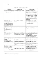 Preview for 398 page of Philips IntelliVue Series Installation And Service Manual