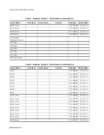 Preview for 468 page of Philips IntelliVue Series Installation And Service Manual