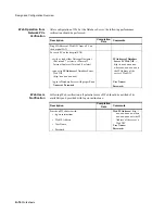 Preview for 476 page of Philips IntelliVue Series Installation And Service Manual