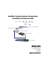 Philips IntelliVue Telemetry System Infrastructure Installation And Service Manual preview