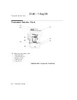 Предварительный просмотр 42 страницы Philips IntelliVue TRx Instructions For Use Manual