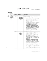 Предварительный просмотр 43 страницы Philips IntelliVue TRx Instructions For Use Manual