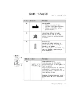 Предварительный просмотр 45 страницы Philips IntelliVue TRx Instructions For Use Manual