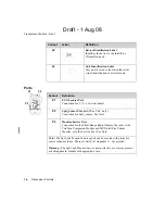 Предварительный просмотр 46 страницы Philips IntelliVue TRx Instructions For Use Manual