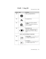 Предварительный просмотр 49 страницы Philips IntelliVue TRx Instructions For Use Manual