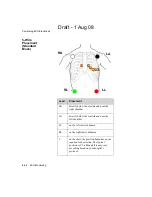 Предварительный просмотр 108 страницы Philips IntelliVue TRx Instructions For Use Manual